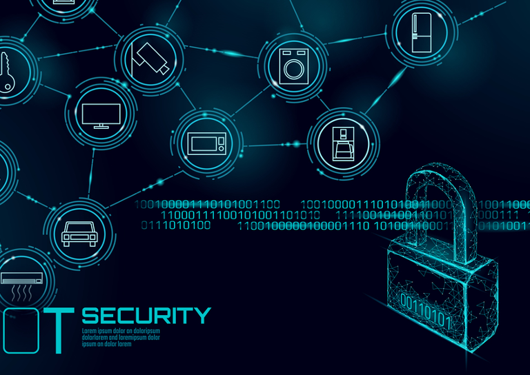 12 IoT Security Risks Every Business Must Address